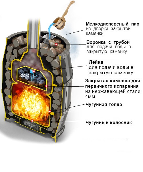 c77c80d74645dc0b8eb142dada1a8a94_aiih-mo